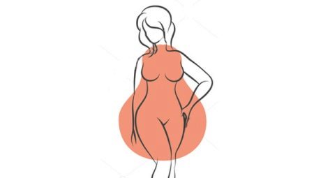 Dresses for the figure Pear (triangle)