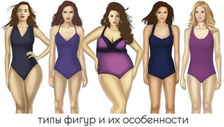 Typer af figurer hos kvinder: Lær at identificere, vælge en kost og et klædeskab