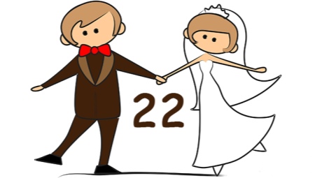 22 år efter brylluppet: hvad er navnet og hvordan man fejrer det?