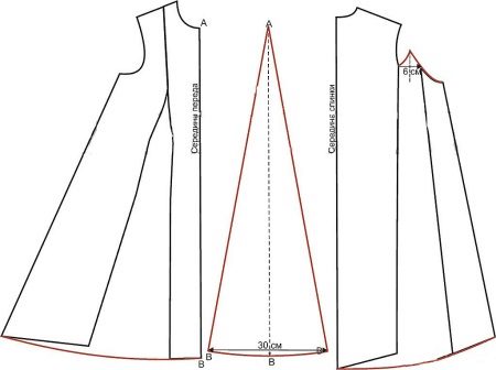 Mønster foran en høy-lav kjole