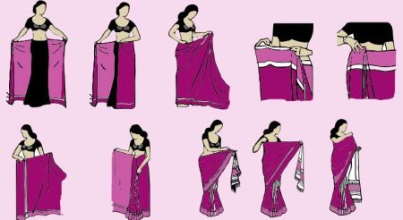 How to wear a sari